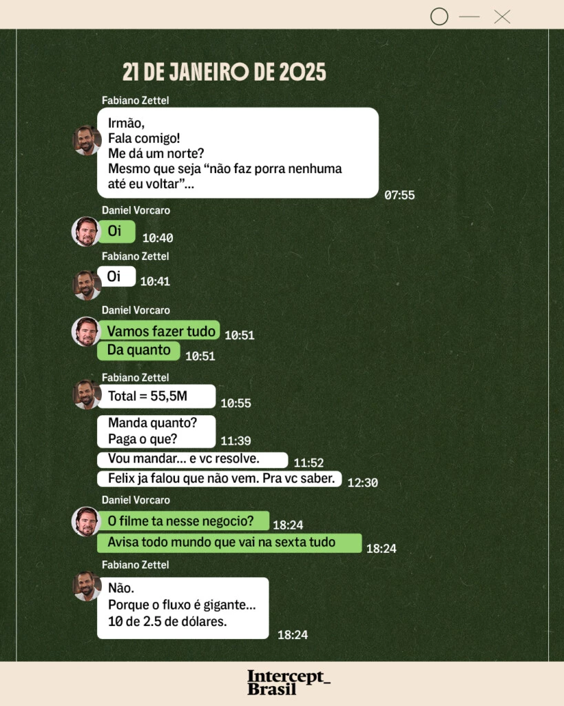 Vorcaro pergunta se o filme está no bolo de pagamentos