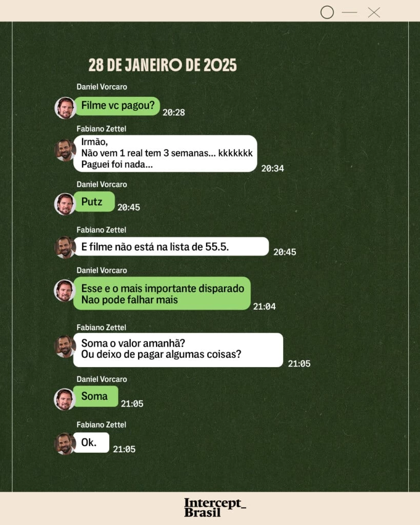 Vorcaro define o filme como prioridade máxima