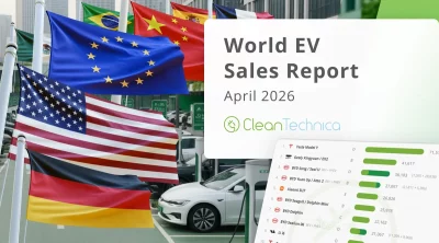 Bandeiras internacionais ao vento em frente a relatório de vendas de veículos elétricos da CleanTechnica, abril de 2026. (Fot