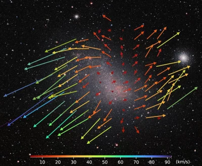 Representação gráfica da Small Magellanic Cloud com setas indicando movimentos estelares. (Foto: phys.org)